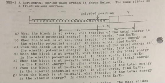 SHE-2 A horizontal spring-mass system is shown below. The mass slides on a frictionless surface. unloaded position is at xstx