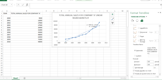 Chart 10 A B G Format Trendline TOTALANNUAL SALES FOR COMPANY A 1 YEAR TOTAL ANNUAL SALES FOR COMPANY A LINEAR TRENDLINE O