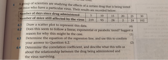 roup of scientists are studying the effects of a certain drug that is being tested on mice who have a particular virus. Their