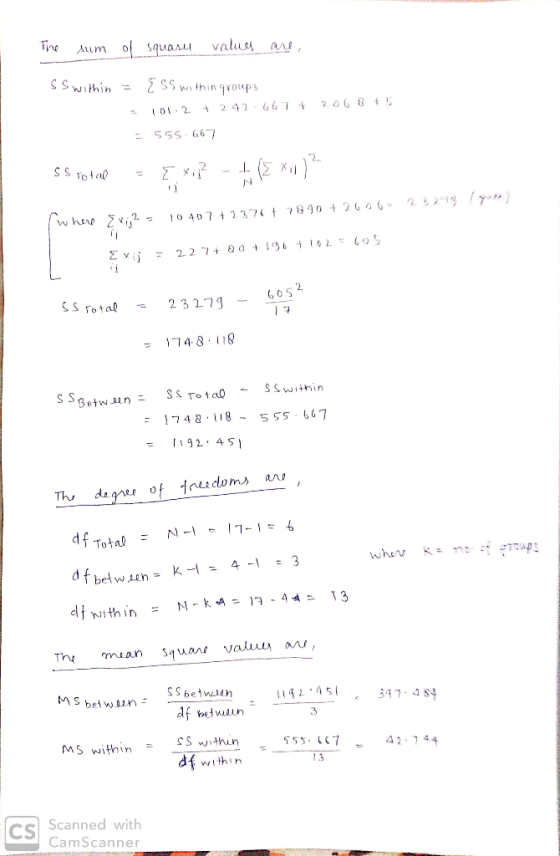 S Swithin 2 SS w thin groups 101-24242 66142o68 55 667 广i 2. 구 748 19 = !748.118 ~ 555-667 - 92. 45 Thu d df Tota SS betwen 3