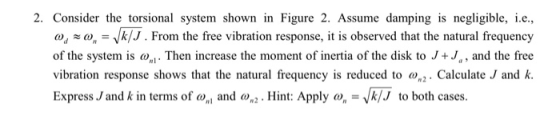 2. Consider the torsional system shown in Figure 2. Assume damping is negligible, i.e., ok/J. From the free vibration respons