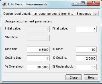 Edit Design Requirements Design requirement: ...p response bound from 0 to 1.5 seconds Design requirement parameters Initial