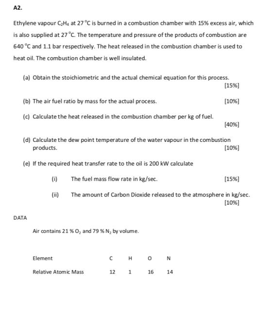 A2. Ethylene vapour C2H4 at 27°C is burned in a combustion chamber with 15% excess air, which is also supplied at 27 °C. The