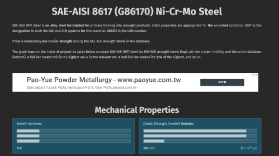 SAE-AISI 8617 (G86170) Ni-Cr-Mo Steel SAE-AISI 8617 steel is an alloy steel formulated for primary forming into wrought produ