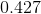 0.427