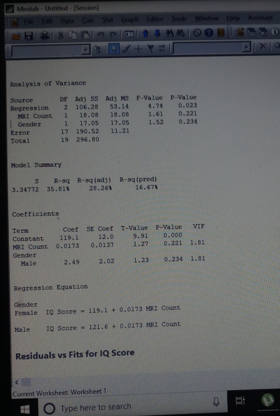 Minitab- Untitled-ISession] ols WindowHe Analysis of Variance Source Regression 2 106.28 53.14 4.74 0.023 DF Adj SS Adj MS F-