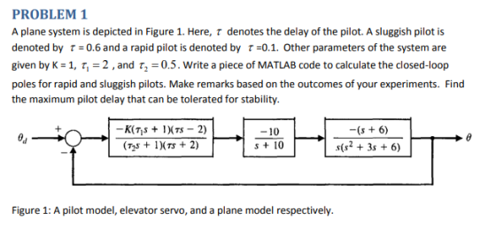 PROBLEM 1 A plane system is depicted in Figure 1, Here, τ denotes the delay of the pilot. A sluggish pilot is denoted by t 0.