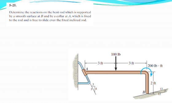 5-25. Determine the reactions on the bent rod which is supported by a smooth surface at B and by a collar at A, which is fixe