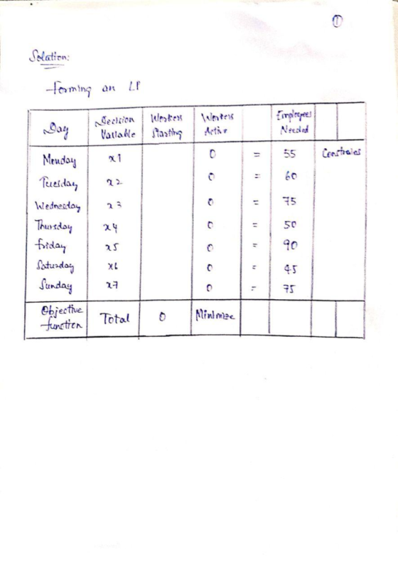 Sslation: Empireyes Geclion Vatlale Lag Acti taxthg Censhaies 55 Meuday 60 Peies day 75 Wednesday 1 Thursday fitday Sotunday