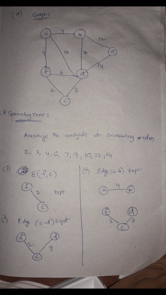 16 dk b Span ning Tiee s mearing eida mange 2, 3 u,G, 7,10 12 if 2 rept 3 E a 3