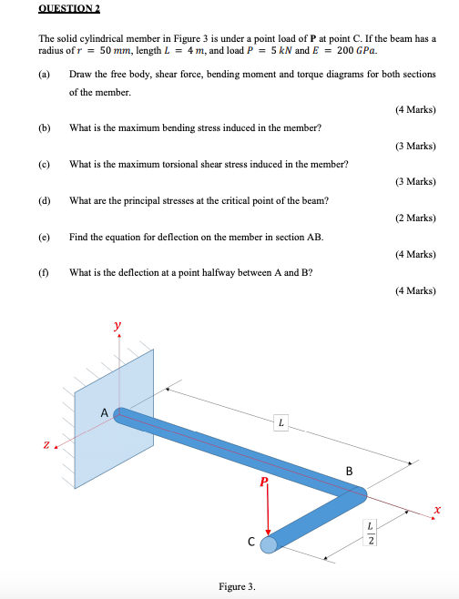OUESTION 2 The solid cylindrical member in Figure 3 is under a point load of P at point C. If the beam has a radius ofr 50 mm