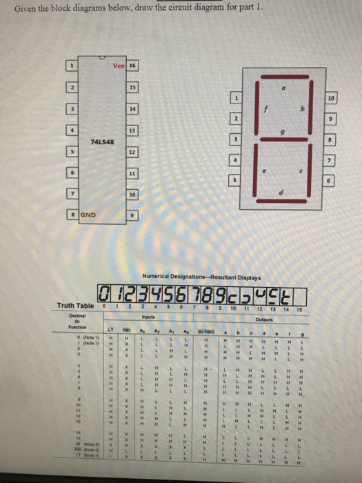 Given the block diagrams below, draw the cireuit diagram for part 1. Vce 16 15 10 14 13 74LS48 12 10 GND Numerical Designatio