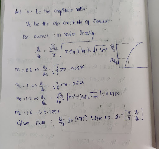 ts be the olp amplitude q sineuave inealy 1 .13 xm : 0.6124 Mz:.! ะ) STi