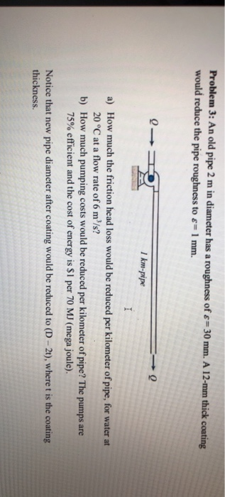 Problem 3: An old pipe 2 m in diameter has a roughness of would reduce the pipe roughness to- 1 mm. e 30 mm. A 12-mm thick co