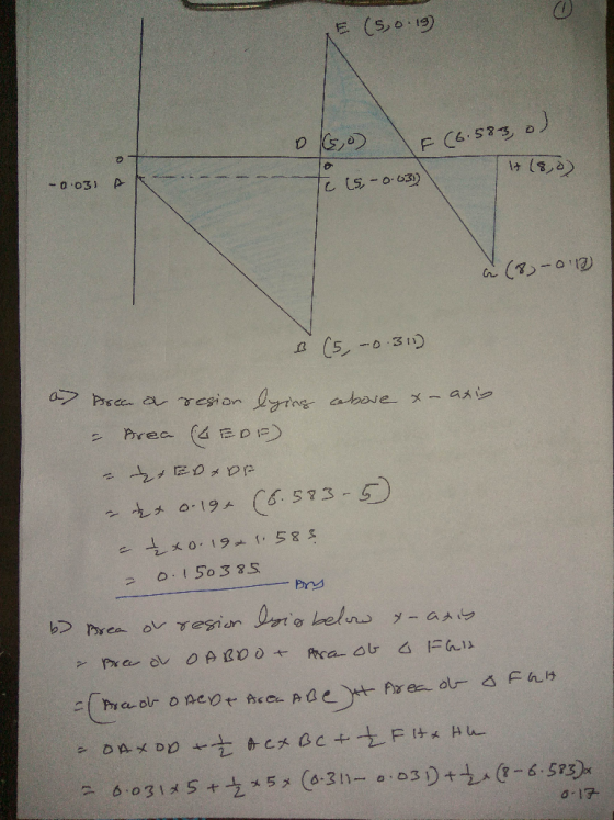 (5,0.13) E け( 2)
