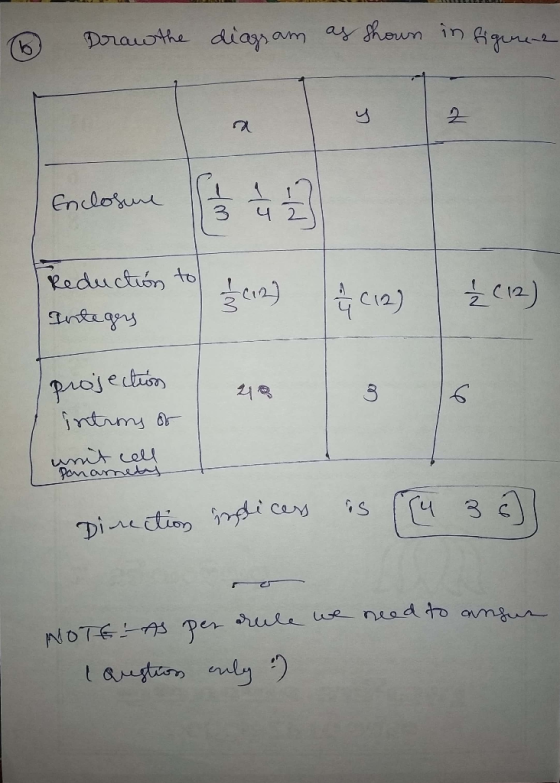 Drauothe diay am a Shoum in Rre 1 Enclosne 3 4 2 Reductisn to C12) C2) rtagns Projecan 21 rtrms unit cell PonarnetM (4 3 S Ce