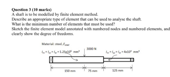 Question 3 (10 marks) A shaft is to be modelled by finite element method. Describe an appropriate type of element that can be