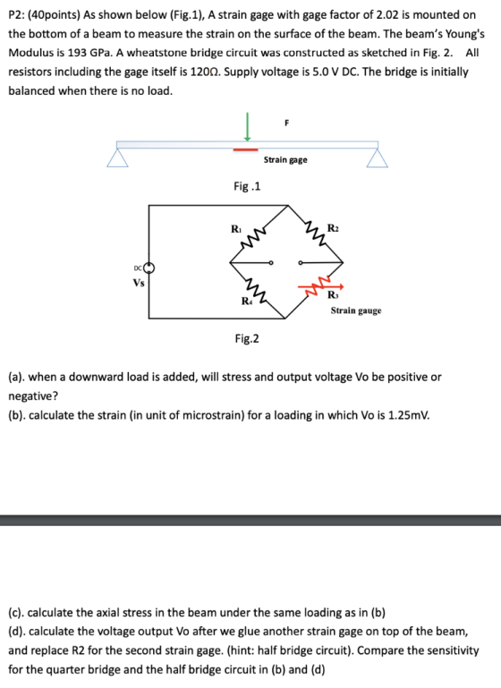P2: (40points) As shown below (Fig.1), A strain gage with gage factor of 2.02 is mounted on the bottom of a beam to measure t