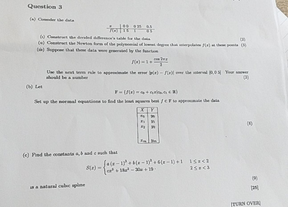 Question 3 (a) Consider the data. 00 0 25 0.5 05 () Construct the divaded differences table for the data (u) Construct the N