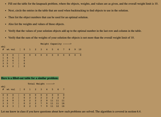 Fill out the table for the knapsack problem, where the objects, weights, and values are as given, and the overall weight limi