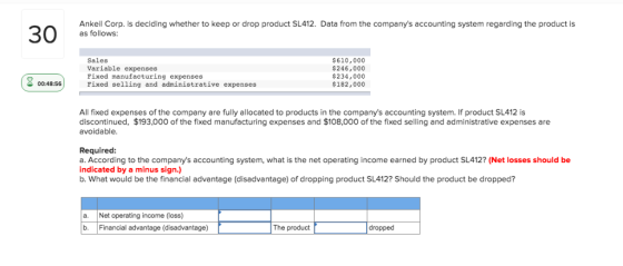 Ankeil Corp. is deciding whether to keep or drop product SL412. Data from the companys accounting system regarding the produ