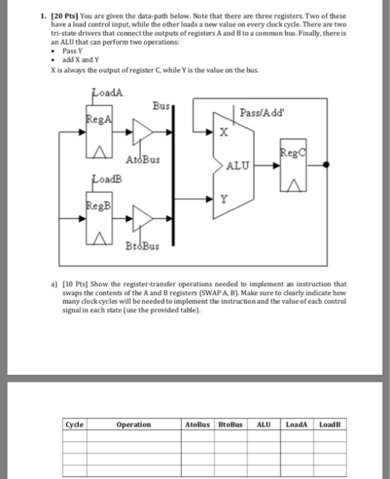 1. [20 Pts] You are given the data-path below. Note that there are three registers. Two of these have a load control input, w