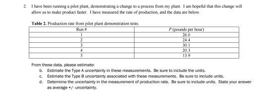 I have been running a pilot plant, demonstrating a change to a process from my plant. I am hopeful that this change will allo