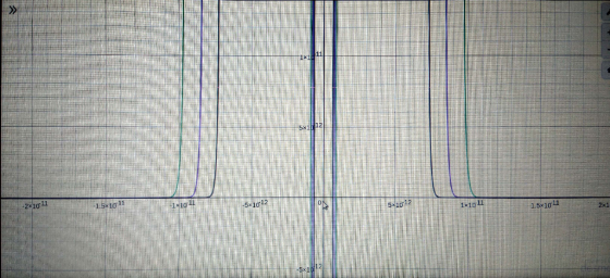 Σ> νi11. ΟΝ 5-1012 -5x1012 1xισ11 15%1σ1 Τ151σ1 1κ1σ1 2x1 ποίκ-