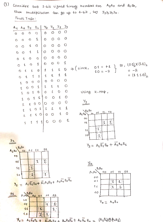 (1) A1A0 and B1 Bo, Con、ídex then multi lication Can go up to 4-bit , say y3J5%Jo. 2-bit siJnedEInagnumbers are two 0001000口