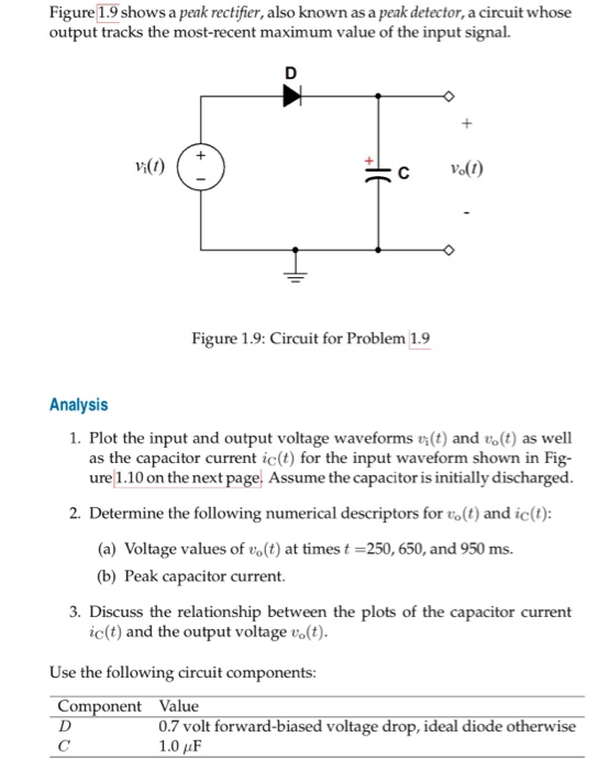 Figure 1.9 shows a peak rectifier, also known as a peak detector, a circuit whose output tracks the most-recent maximum value