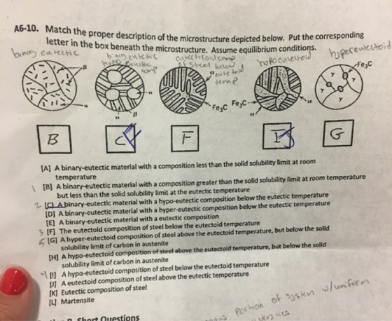 Ab-10. Match the proper description of the microstructure depicted below. Put the corresponding letter in the box beneath the