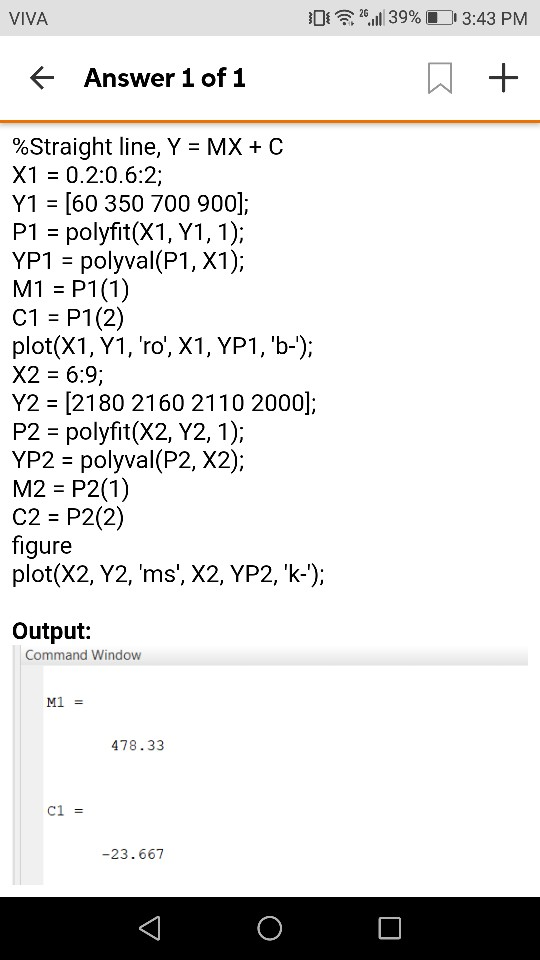 .il 39%)[13:43 PM VIVA Di Answer 1 of1 %Straight line, Y-MX + C X1 -0.2:0.6.2; Y1 [60 350 700 900] P1- polyfit(X1, Y1,1); YP
