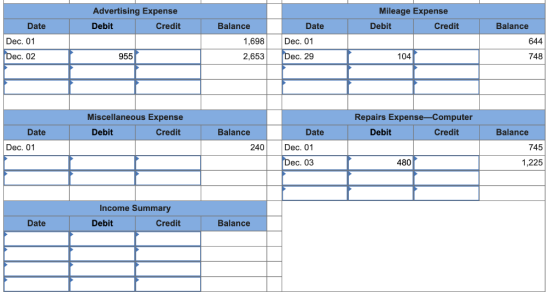 Advertising Expense Mileage Expense Date Debit Credit Balance Date Debit Credit Balance Dec. 01 Dec. 01 644 1,698 Dec. 02 Dec
