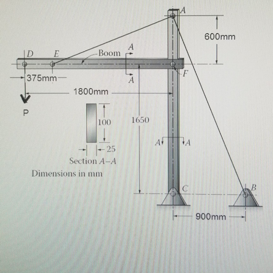 600mm D E Boom 375mm 1800mm 1650 100 Section A-A Dimensions in mm 900mm