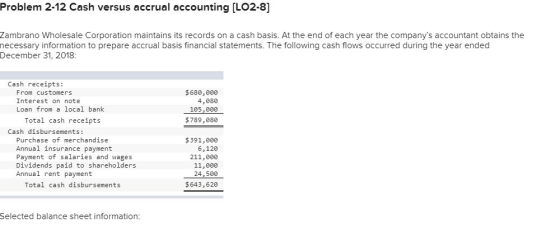 Problem 2-12 Cash versus accrual accounting [LO2-8] Zambrano Wholesale Corporation maintains its records on a cash basis. At