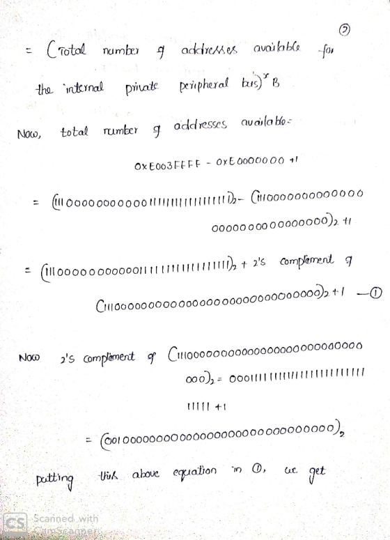 CTotol rumbo g addeㅆ ani hl:G -fi rumber q addresses auaila o - (l0oo0 00000ooliillt ooo00oooo000000), t llooo00oo0ooIh t s