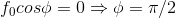 f_0cos\phi=0\Rightarrow \phi =\pi/2