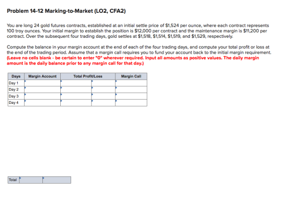 Problem 14-12 Marking-to-Market (LO2, CFA2) You are long 24 gold futures contracts, established at an initial settle price of