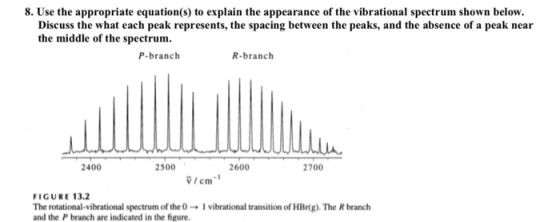 8. Use the appropriate equation(s) to explain the appearance of the vibrational spectrum shown below Discuss the what each pe