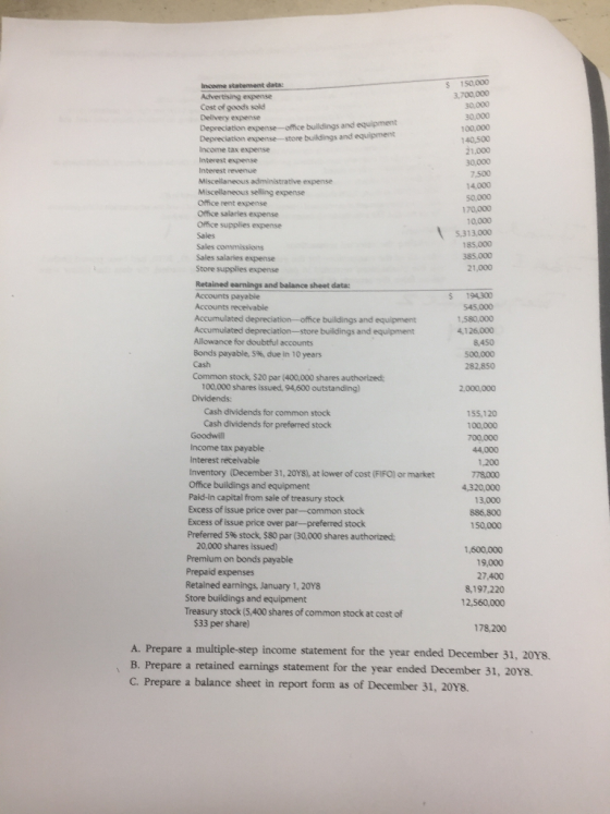 Income statement data: Advertising expense Cost of goods sold Dellvery expense S 150,000 3,700,000 30,000 30,000 100,000 140,