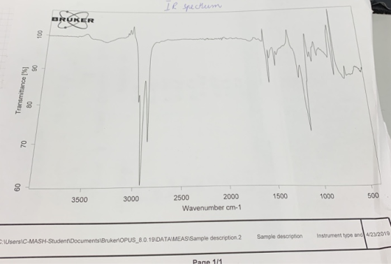 BRUKER 3500 2000 Wavenumber cm-1 3000 2500 1500 1000 500 .IUsersiC-MASH-Student Documents BrukerioPUS 8.0.191DATAMEASSample d