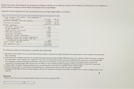 Profits have been decreasing for several years at Pegasus Airlines. In an effort to improve the companys performance, the co