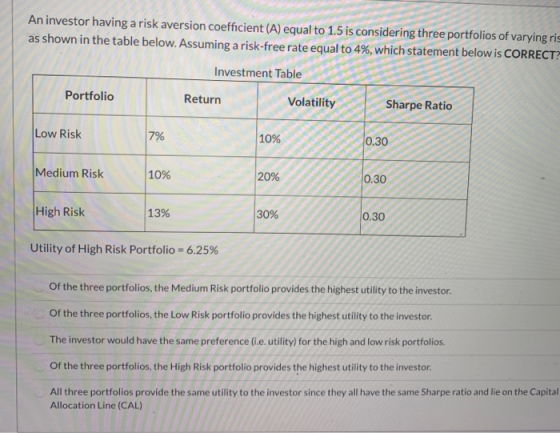 An investor having a risk aversion coefficient (A) equal to 1.5 is considering three portfolios of varying ris as shown in th