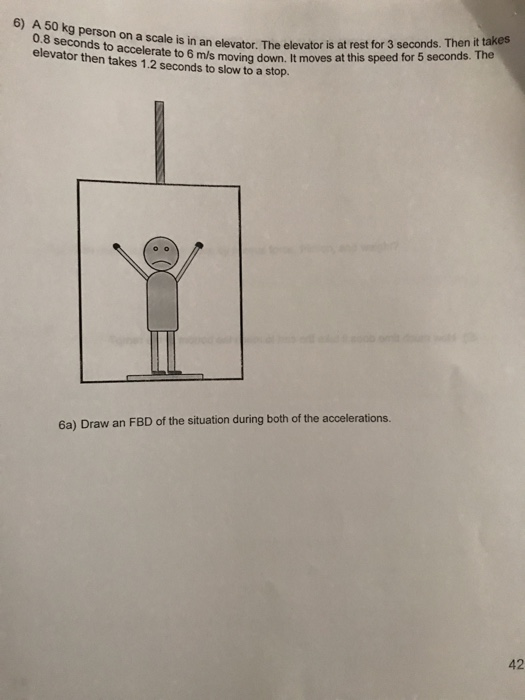 6) A 50 kg person on a scale is in an elevator. The elevator is at rest for 3 seconds. Then it takes 0.8 seconds to accelerat