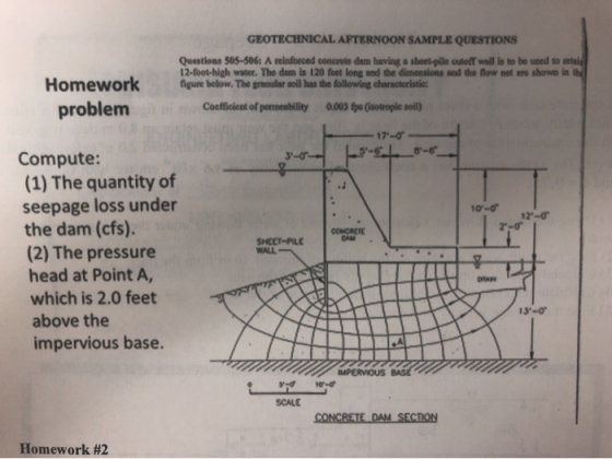 GEOTECHNICAL AFTERNOON SAMPLE QUESTIONS Questions 50s-506: A reinforced concrote dam having a sheet-pile cutolf wall is to be