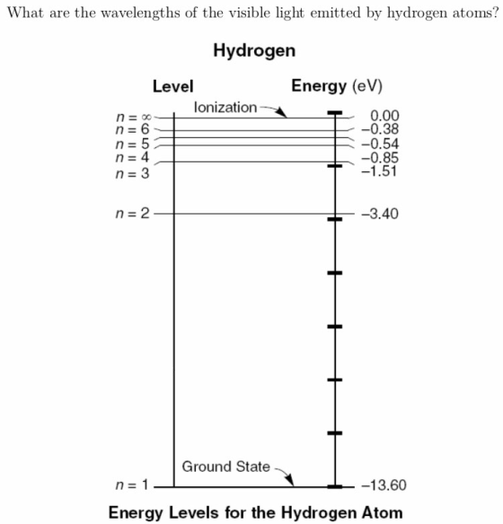What are the wavelengths of the visible light emitted by hydrogen atoms? Hydrogen Level Energy (eV) lonization 0.00 -0.38 -0.