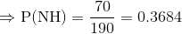 70 0.3684 P(NH) 190