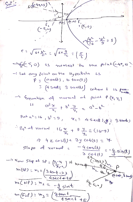 1tb udnon心 1S at-b yi Slope mormo Merii