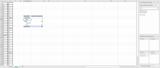 PivotTable Fieldsx Outcome Outcome Chocse fie ds to ads to report Outt 团Outcome 82 Hw LabelsCount of Outcome 42 Defective Def